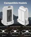 Intelligent Flight Battery Plus For DJI Mini 4 Pro Mini 3 Pro And Mini 3 3850mAh with compatible models displayed