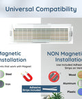 Magnetic Heat And Air Vent Deflector 8.5 To 15 Adjustable For Vents 2 Pack installation options diagram