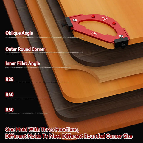 Premium Aluminum Router Corner Radius Template Set With Smack On Guidance showing multiple mold functions for various rounded corners.