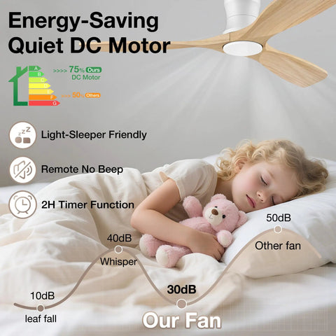 Slick Look 52 Inch Low Profile Ceiling Fan With Steady Breeze Motion And Soft Ambient Lights Quick Build Setup Smart App Sync And Hands Free Voice Control For Everyday Chill, with energy-saving DC motor and LED glow, in bedroom setting.
