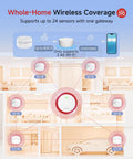 Wireless Smart Smoke Detector 3 Pack Interconnected Fire Alarm System With Smart Gateway Hub showing whole-home wireless coverage.