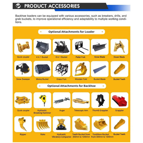 Image of All In One Backhoe Loader With Multi Functional Cab And Excavator Attachments for Digging And Demolition Workhorse Earth Moving Machine accessory options.