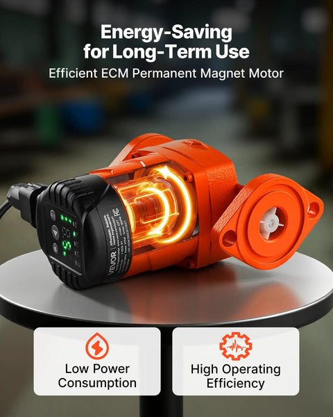 Top Shelf Cast Iron Hot Water Recirculation Pump, 16 Gpm Flow, Dead Quiet Operation, Inline Check Valve, Straightforward Setup For Dependable Home Heating Systems on a table with features highlighted.