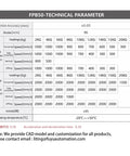 Technical specifications table for CNC Linear Rail Slide With Belt Drive Hassle Free Stage Motion Actuator for router parts and DIY projects.