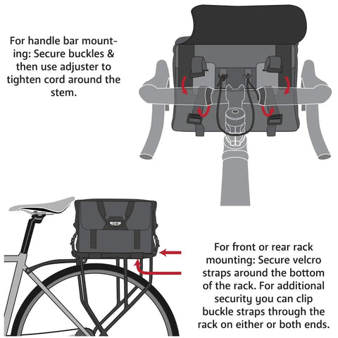 Diagram showing attachment of 4 In 1 Dayliner Box Bag 20 Liter Water Resistant Rolltop to bike handlebars and rack