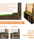 Illustration of Fence Post Repair Kit For Leaning Or Broken 4x4 And 6x6 Posts, showing adjustable angle and terrain suitability.