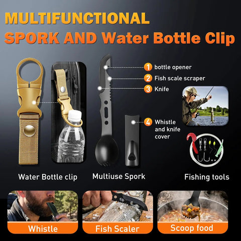 Multifunctional spork, water bottle clip, fishing tools, and uses illustrated in a diagram, including whistle and knife cover.