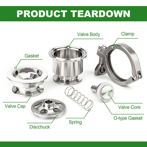 Exploded view of TAISHER 304 stainless sanitary check valve with valve body, clamp, gasket, valve cap, disc, spring, and core
