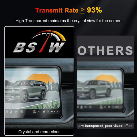 Laser Precision 15.6 Inch Screen Protector Fits 2027 Rivian R2 Trims Exactly showing crystal clear display protection comparison.