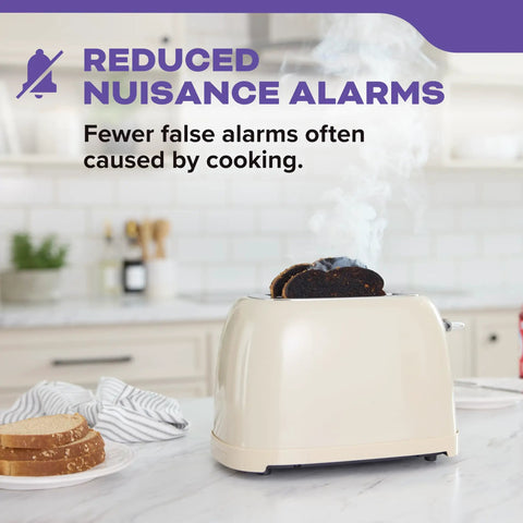 Hardwired 2 In 1 Smoke And Carbon Monoxide Detector With 10-Year Battery, 85dB Alarm, Red LED Indicator, Model 30CUA10, Ideal For Home Safety, Faster Smoke Detection And Reliable CO Alerts, Easy Install And Low Battery Maintenance on kitchen counter near toaster