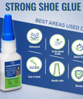 Quick Dry Shoe Glue For Sneakers, Boots, Sandals And More, Pro Grade Waterproof Clear Adhesive For Sole Repair with features chart.