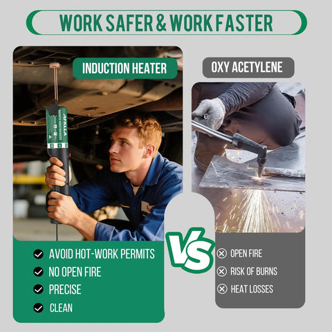 Induction Heater Bolt Removal Tool 1500W Magnetic Heating System shown in use for safe rust removal compared to oxy acetylene.