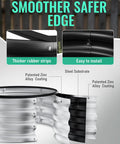 Diagram showing construction details of raised garden bed with coated steel and rubber strips for easy assembly.
