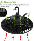Beefy 300W UFO LED High Bay Light For Warehouses, 39,000 Lumens, showcasing die cast aluminum design with arrows indicating airflow.