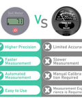 Comparison of Industrial Grade Soil pH Meter With Calibration Free LCD Display vs analog meter for garden use.
