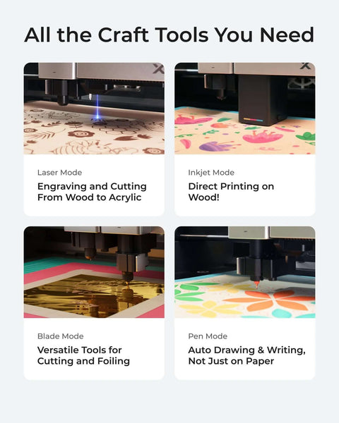 xTool M1 Ultra 4-in-1 desktop laser engraver collage showing laser engraving, inkjet printing, blade cutting, and pen drawing modes