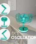 Rechargeable Portable Fan With USB-C, Wireless Battery Operated, 4 Speeds, 120 Degree Oscillation, Mint Case on a table