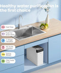Top-Notch Tankless Reverse Osmosis System 400 GPD With 7-Stage Filtration For Under-Sink Drinking Water in kitchen setup.