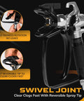 Professional Airless Paint Sprayer Gun Pumping Hefty 3600 PSI showing swivel joint and 517 reversible tip for clog clearing.