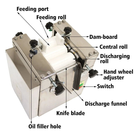 WYDDDARY Lab Three Roll Grinder With 304 Stainless Steel Housing showcasing feeding port, rolls, and knife blade for paste dispersion.
