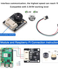 Thermal Imaging Camera MLX90640-D110 32x24 IR Array With I2C Interface For Raspberry Pi, Arduino, STM32 -40 To 300 C Range 110 Degree Field Of View Built For Industrial, Home And Scientific Research Tinkerers with I2C connection and wiring diagram