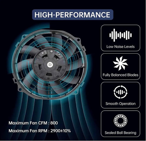 Close-up of Solar Attic Exhaust Fan 12 Inch 80 Watt Plug And Play Whisper Quiet Ventilation with high-performance features.