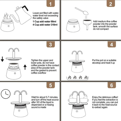 Instructions for Heavy Duty 2 Cup Dual Pipe Moka Pot Crafted From Thickened 304 Stainless Steel Using Fully Uncoated Inner Walls.