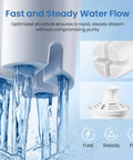 Water flowing through 6 Pack Pitcher Filter Replacement Compatible With Brita Classic Elite OB03 Standard Ultramax And Mavea 107007