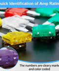 100 Piece Fuses Assortment Kit Featuring Standard And Mini Blade Auto Fuses Made Of Solid Zinc Alloy To Keep Your Ride Rolling Smooth And Shield Wiring From Overloads Top Shelf Garage Gear That Truly Delivers with color-coded amp ratings.