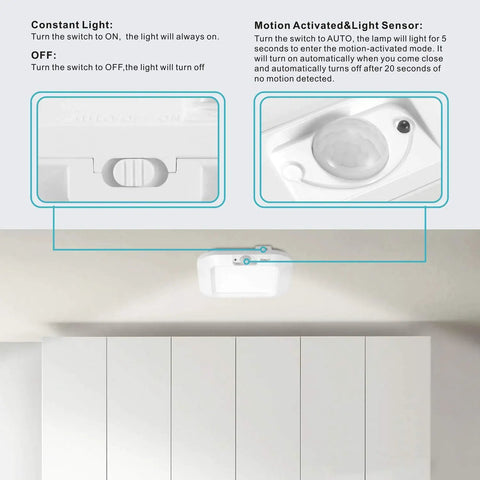 Motion Sensor LED Ceiling Light Battery Powered Indoor Light With Auto On Off 180 Lumen 6000K Cool Daylight For Stairways, Closets, Basements, Pantries No Wiring Needed 2 Pack Requires 4 AA Batteries Not Included