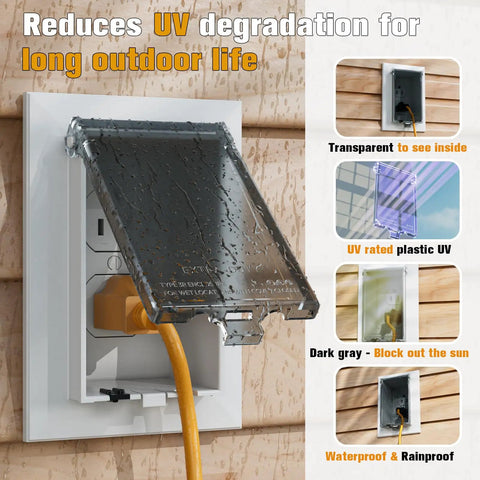 Heavy Duty Recessed Outlet Box Covers 2 Pack Clear UV Resistant Extreme Weatherproof Outdoor Power Socket Enclosure Fits DBVR DBVS DBVM Models showing clear guard over outdoor socket.