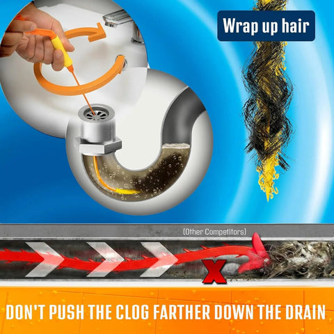 Illustration demonstrating the Drain Weasel 18 Inch Flexible Hair Clog Remover Tool Kit for sinks showers and tubs with 360 rotation, highlighting its ability to wrap up hair and avoid pushing clogs further down the drain.