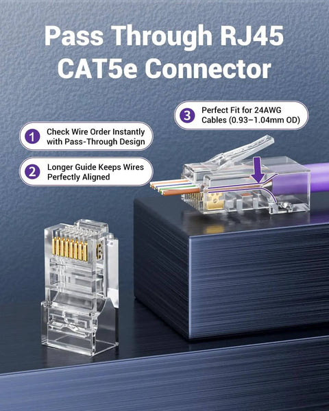 Pass-through RJ45 CAT5e connectors showing wire alignment and fit for 24AWG cables, part of All-In-One RJ45 Pass-Through Crimp Tool Kit