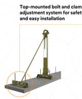Heavy Duty Horizontal Lifeline System For Steel Beams featuring adjustable top-mounted bolt, clamp, and galvanized tie back base.