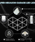Product diagram of Hexagon Garage LED Light Panels Pack Of 27, 6500K Daylight, 18,720 Lumens, with features like LED chips and PC materials.
