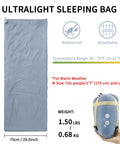 Ultralight Backpacking Sleeping Bag For 50 To 70 F Weather, 1.5 Lb Packable To 11.8 X 6.5 Inches, Waterproof, blue shown folded and open