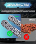 Comparison of high-quality alloy steel timing chain from Timing Chain Kit With Tensioner Crank Sprocket Shaft And Guide Rail For Buick Regal LaCrosse Verano And Chevy Equinox Malibu GMC Terrain Pontiac 2.0L 2.2L 2.4L Replacement 9-4201S against rusted alternative