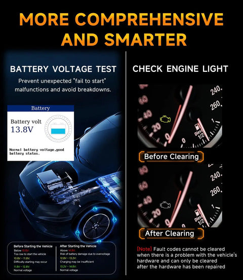 Pro Grade Car Diagnostic Tool With Live Data And Freeze Frame All In One OBD II Scan Tool for checking battery voltage and engine light.