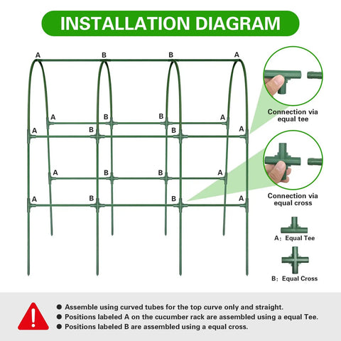 Installation diagram of Arch Cucumber Trellis For Raised Beds, shows U shape metal garden trellis assembly and connections.