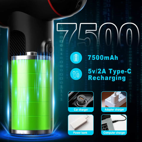 Rechargeable Cordless Air Duster With LED Light 100000 RPM display with 7500mAh battery and charging options