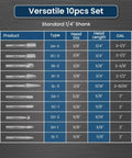 Image showing specifications and types of the 10-piece Pro Grade Double Cut Solid Carbide Die Grinder Bits Set with 1/4 Inch Shank.