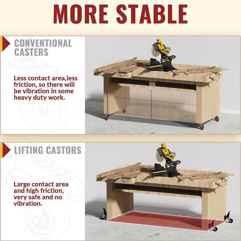 Hella Sturdy Workbench Casters Kit With Pedal Operated Lift Lower Mechanism, showing stable lifting casters for heavy work.