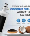 Four Pack Replacement Fridge Water Filter showing coconut shell activated carbon, BPA free, lead free.