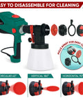 HVLP Paint Sprayer Kit With 1200W Power, 5 Nozzle Tips, 1000ml Cup, Cleaning Needle, Two Straws And Funnel For Easy Home And Outdoor Spray Painting Projects For Any Diyer shown disassembled for cleaning