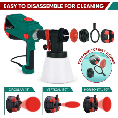 HVLP Paint Sprayer Kit With 1200W Power, 5 Nozzle Tips, 1000ml Cup, Cleaning Needle, Two Straws And Funnel For Easy Home And Outdoor Spray Painting Projects For Any Diyer shown disassembled for cleaning