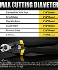 Side view of DISEN heavy-duty wire cutters with chrome-vanadium steel jaws and non-slip black/yellow grip