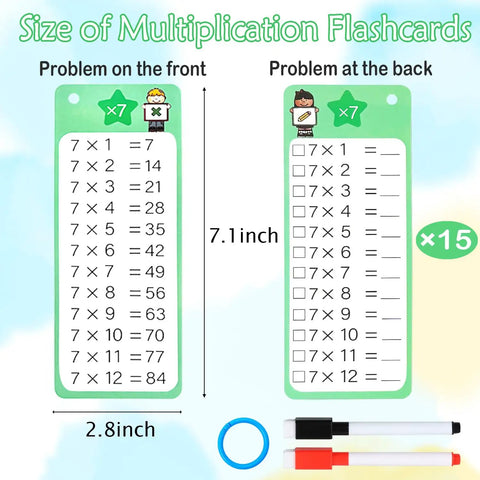 Multiplication Flash Cards 0-12 Set With 15 Double Sided Cards Dry Erase Markers Ring Binder Chart for Classroom Learning