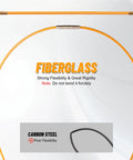 22 Foot Fiberglass Wire Fishing Kit Pro Grade With Fish Tape And Wire Puller For Through Wall Installations Attics Crawl Spaces And Ceilings Includes Attachments For Cable HDMI Network Wires And Other Home Wiring Projects, fiberglass rod shown curved
