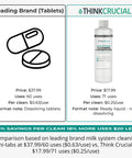 Milk System Cleaner For Jura Coffee Machines, Concentrated Liquid Formula For Auto Milk Systems, Frothers, Tubes And Internal Milk Circuits, No Tablets Needed, No Fuss, Quick Mix, Up To 71 Uses, 6 Fl Oz, bottle shown