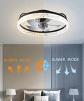 Low Profile Ceiling Fan With Lights Remote Control Modern Flush Mount Dimmable LED Six Speeds With Timing for Bedroom